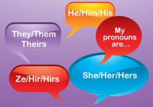 colorful speech bubbles with personal pronouns
