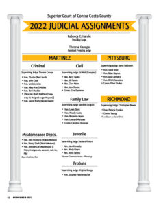 connecticut judicial assignments 2022