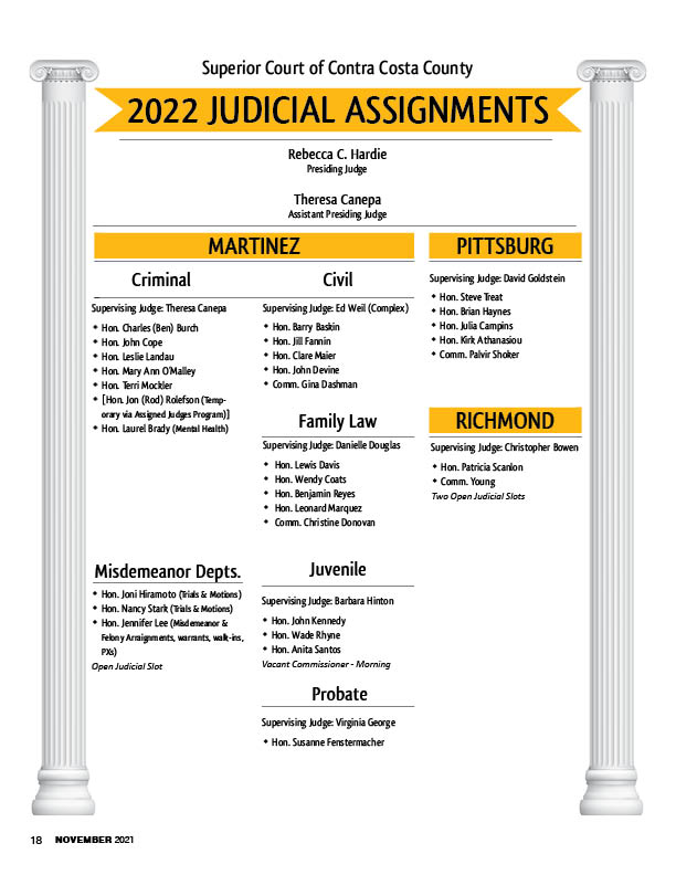2022 Judicial Assignments Contra Costa County Bar Association